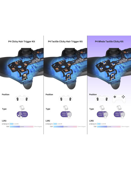 Kit Táctil Clicky eXtremeRate para Controlador PS4 Gen 2 Kit Táctil Clicky eXtremeRate para Controlador PS4 Gen 2