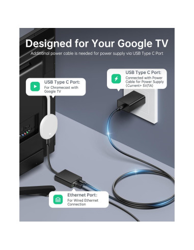 Adaptador Ethernet ELECTOP USB Tipo C a RJ45 100 Mbps Paquete 2