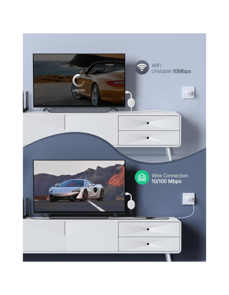 Adaptador Ethernet ELECTOP USB Tipo C a RJ45 100 Mbps Paquete 2