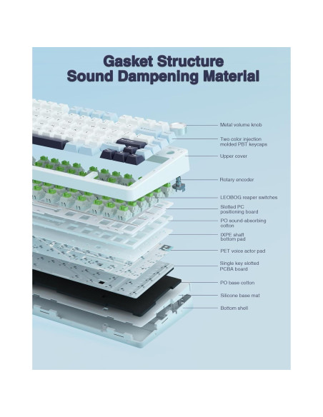Teclado Mecánico AULA F75 Inalámbrico 75% RGB Azul