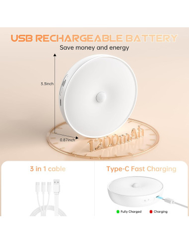 Luces LED Puck Lightbiz RGB 5 Piezas con Sensor Movimiento