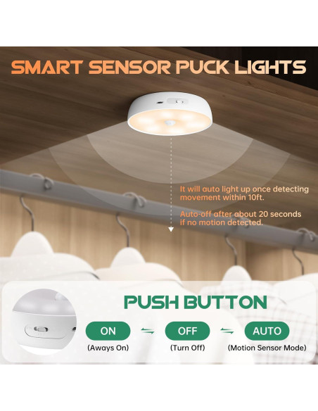 Luces LED Puck Lightbiz RGB 5 Piezas con Sensor Movimiento Luces LED Puck Lightbiz RGB 5 Piezas con Sensor Movimiento