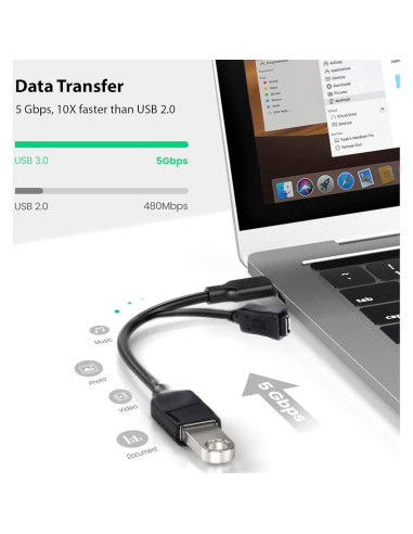 Adaptador USB OTG Tek Styz para Plum Trigger Plus - Negro