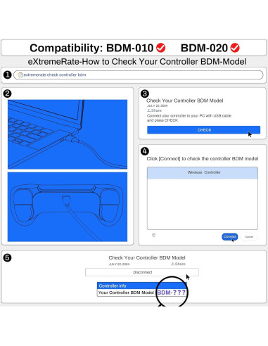 Kit de Gatillo Táctil Clicky eXtremeRate PS5 BDM-010/020