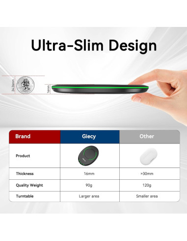 Movilizador de Mouse Giecy A10 Ultra Delgado con Temporizador