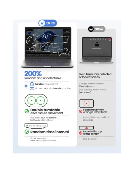 Ratón Jiggler Starviky Doble Plato Silencioso 15x9cm