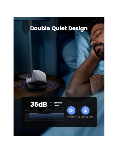 Ratón Jiggler Starviky Doble Plato Silencioso 15x9cm