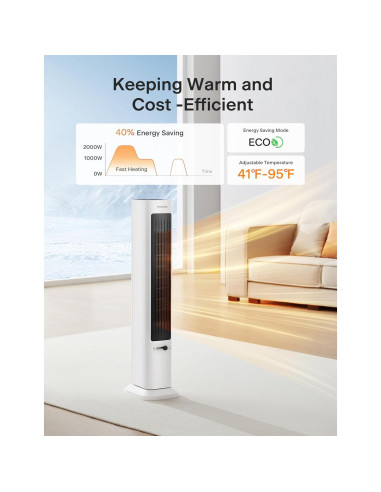 PELONIS Ventilador y Calefactor Torre 2 en 1 Blanco