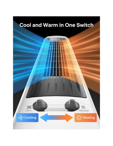 PELONIS Ventilador y Calefactor Torre 2 en 1 Blanco