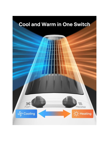 PELONIS Ventilador y Calefactor Torre 2 en 1 Blanco