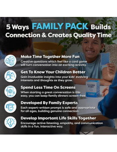 200 Tarjetas de Conversación Familiar - Talking Point - Juego Interactivo 2