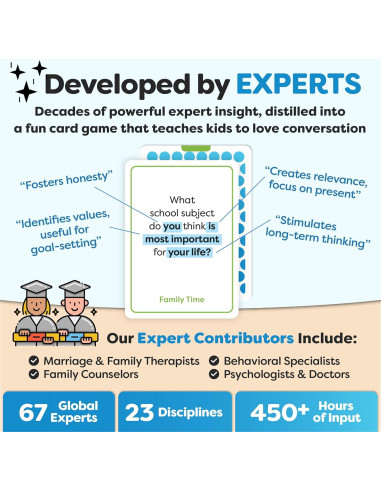 200 Tarjetas de Conversación Familiar - Talking Point - Juego Interactivo