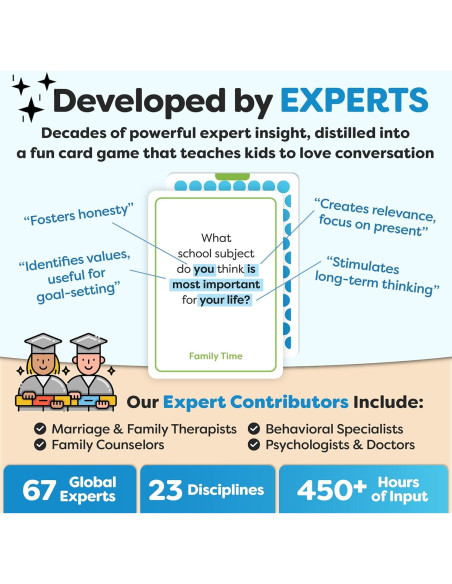 200 Tarjetas de Conversación Familiar - Talking Point - Juego Interactivo