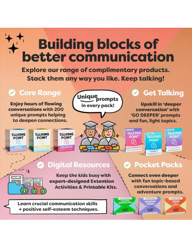 200 Tarjetas de Conversación Familiar - Talking Point - Juego Interactivo