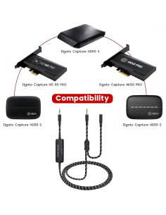 Cable de Audio Weishan HD60 S+ con Aislador 2m para Consolas 2