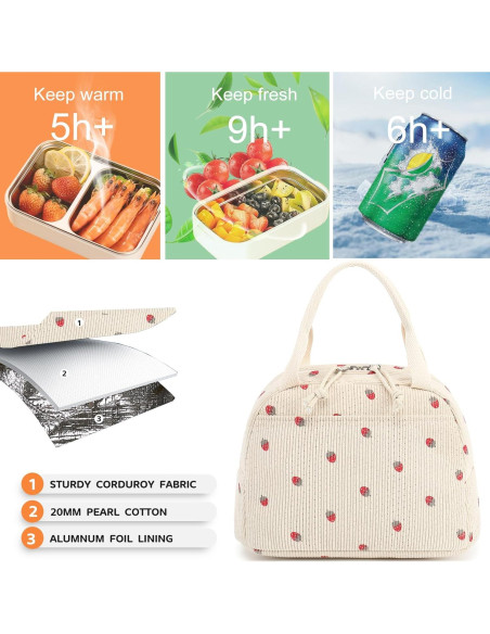 Bolsa de Almuerzo Bluboon Corduroy 3L Impermeable Moderna