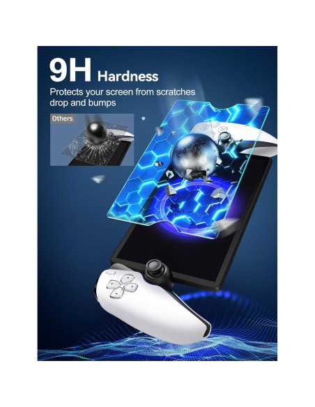 ivoler Protector de Pantalla Vidrio Templado 2 Pzs PS Portal 2023 ivoler Protector de Pantalla Vidrio Templado 2 Pzs PS Portal 2023