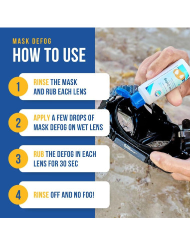 Antivaho STREAM 2 SEA 60ml para Gafas y Más