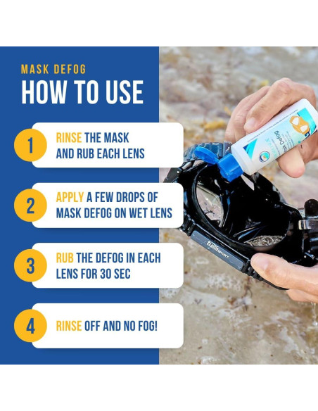 Antivaho STREAM 2 SEA 60ml para Gafas y Más