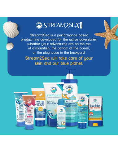 Antivaho STREAM 2 SEA 60ml para Gafas y Más