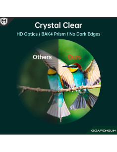 Binoculares 15x52 Gigapenguin Optics HD para adultos 2