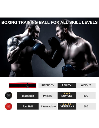 Bola de Reflexión Dermasy 13 cm Entrenamiento Boxeo 2 Bolas