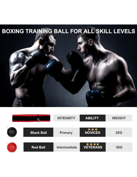 Bola de Reflexión Dermasy 13 cm Entrenamiento Boxeo 2 Bolas