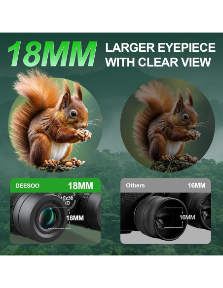Binoculares Deesoo 15x56 HD Impermeables para Caza Verde