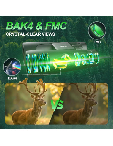 Binoculares Deesoo 15x56 HD Impermeables para Caza Verde