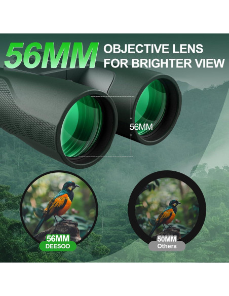 Binoculares Deesoo 15x56 HD Impermeables para Caza Verde