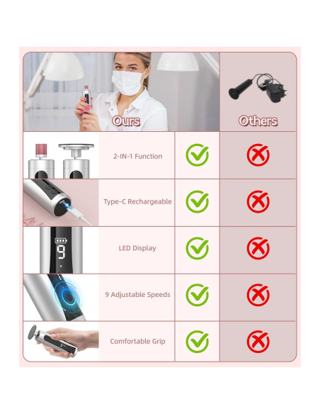 Removedor de Callos Eléctrico APTMAPT HX-16 2 en 1 Recargable Removedor de Callos Eléctrico APTMAPT HX-16 2 en 1 Recargable