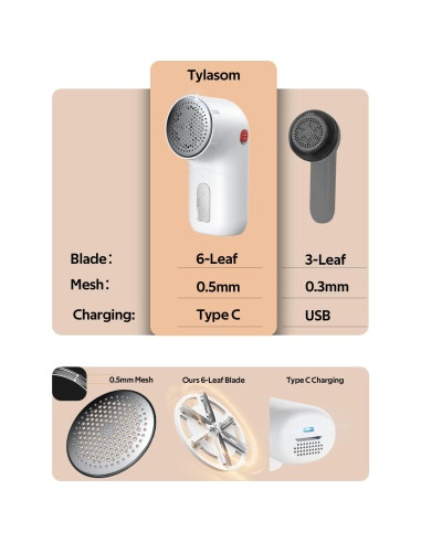 Afeitadora de Suéter Tylasom TGS01 Eléctrica Recargable