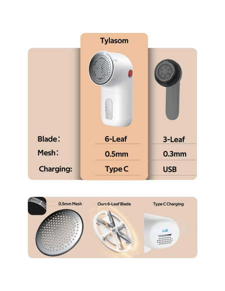 Afeitadora de Suéter Tylasom TGS01 Eléctrica Recargable