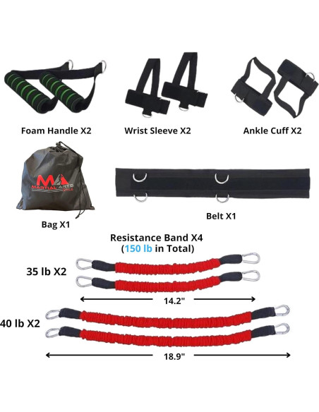 Bandas de Resistencia MA Martial Arts 150 lbs Entrenamiento