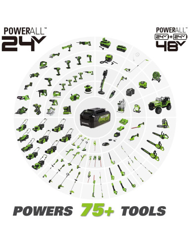 Cortadora de Césped Greenworks 24V 33 cm + Desmalezadora 25 cm