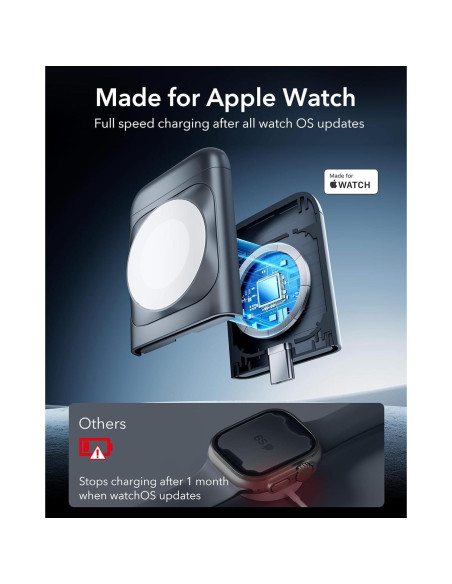 Cargador 3 en 1 ESR Magsafe para iPhone y Apple Watch