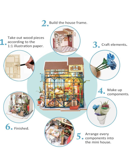 Rolife Kit Casa de Muñecas DIY Tienda de Flores 22x19x21 cm