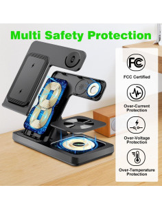 Cargador Inalámbrico 3 en 1 Dongguan para iPhone, iWatch y AirPods 2
