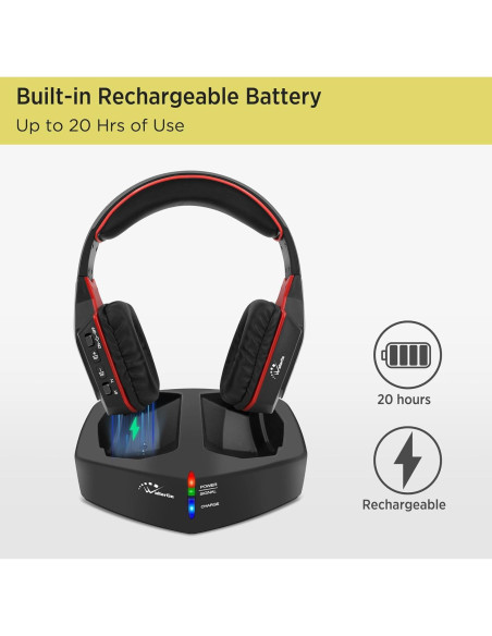 Auriculares Inalámbricos WallarGe para TV con Base RF 20h