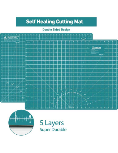Juego de Cortadores Rotativos - Acolchado A2, 1,72 kg, Turquesa