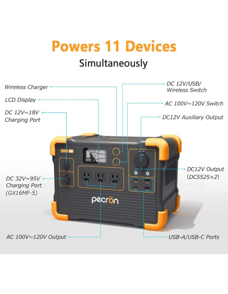 Estación de Energía Portátil Pecron E600LFP 614Wh 1200W