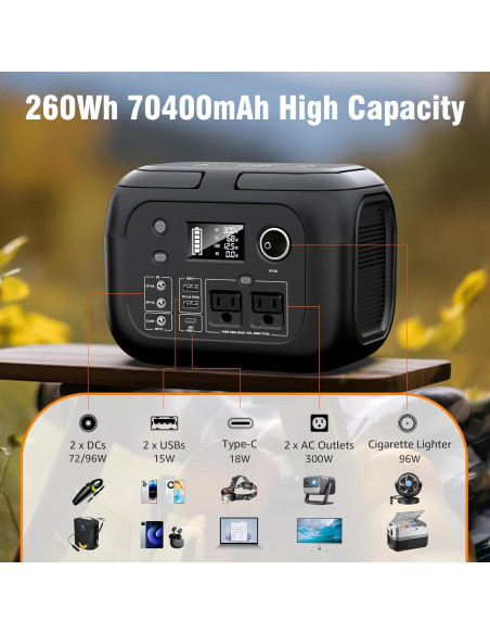 Generador Solar SinKeu G300 300W con Panel 40W Portátil