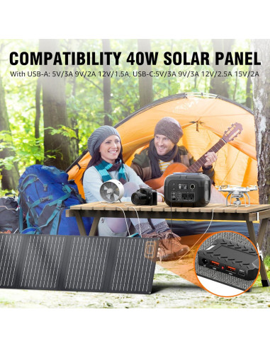 Generador Solar SinKeu G300 300W con Panel 40W Portátil