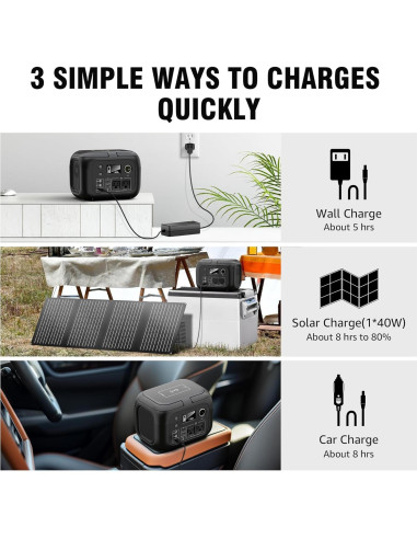 Generador Solar SinKeu G300 300W con Panel 40W Portátil