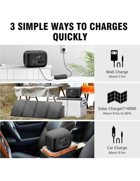 Generador Solar SinKeu G300 300W con Panel 40W Portátil