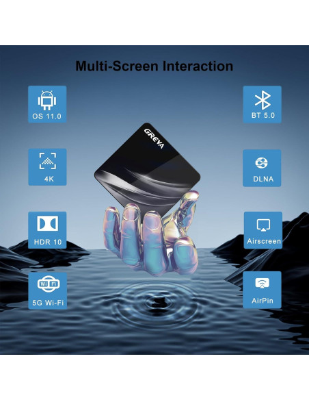 GREVA Android TV Box 11.0 4K 2GB RAM 16GB ROM WiFi Dual