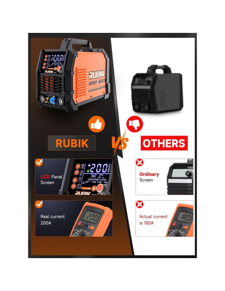 Soldador TIG RUBIK ACDC 200A 6 en 1 Pantalla LCD