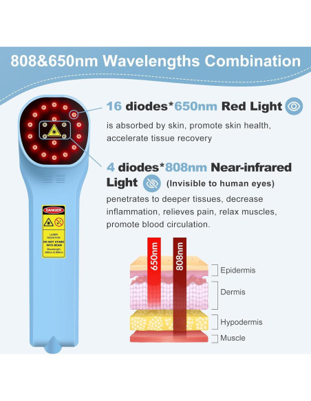 Terapia con Láser Frío Kdvioo para Mascotas 808nm 650nm