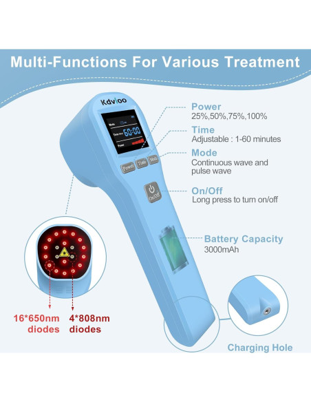 Terapia con Láser Frío Kdvioo para Mascotas 808nm 650nm