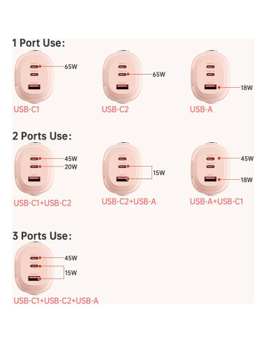 Cargador Divoom Dipow 65W USB-C Rápido 3 Puertos Rosa